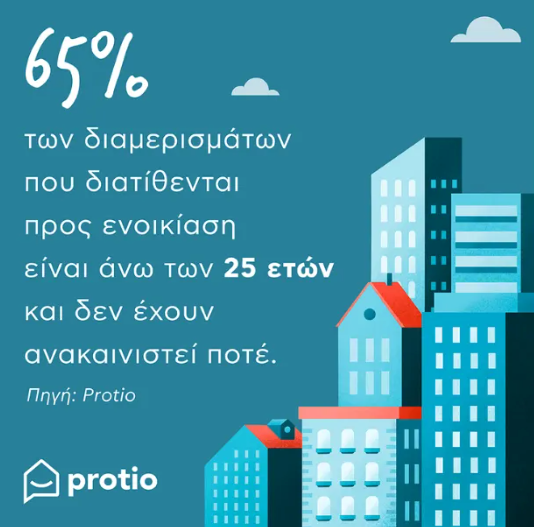 Νέα υπηρεσία «Ανακαίνιζω & Ενοικιαζω» από την Protio